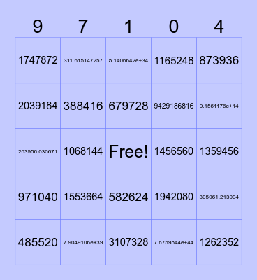 Numberblocks - 97104 Multiplication Bingo Card