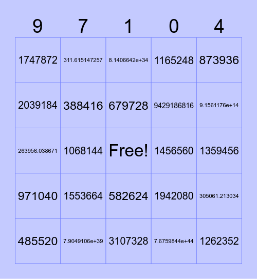 Numberblocks - 97104 Multiplication Bingo Card