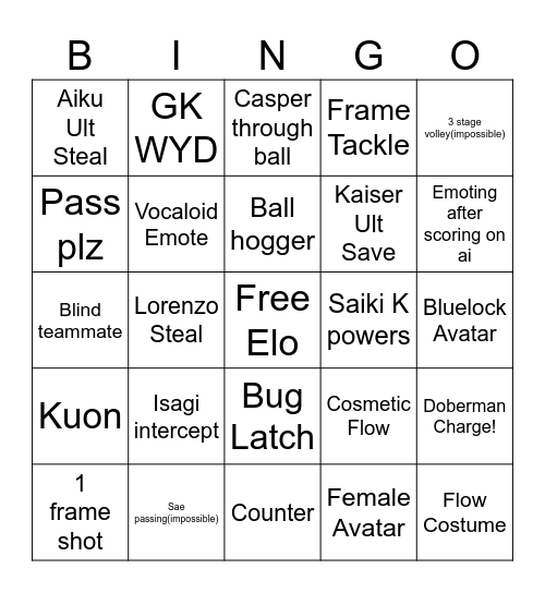 Azure Latch Bingo Card