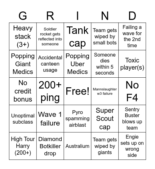 MvM Gear Grinder bingo! Bingo Card