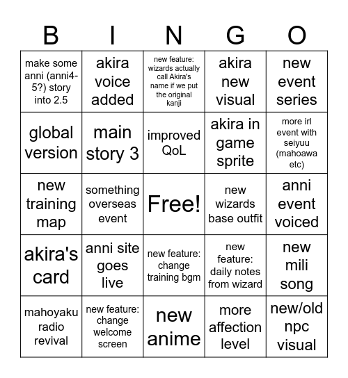 Mahoyaku 6th Anni Stream Bingo Card