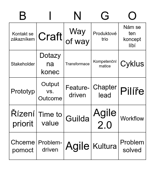 PDE Bingo! Bingo Card