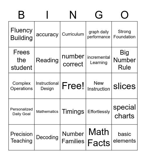Morningside Bingo Card