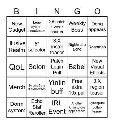 Wuthering Waves 2.8 Livestream Bingo Card
