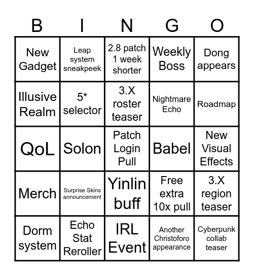 Wuthering Waves 2.8 Livestream Bingo Card