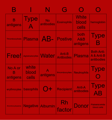 Blood Bingo Card