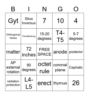 RAD TECH BINGO Card