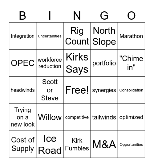Buzz Word Bingo Card