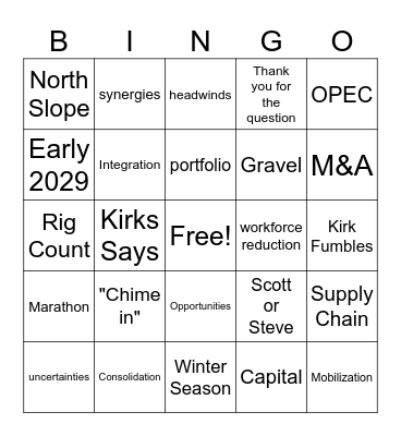 Buzz Words Bingo Card