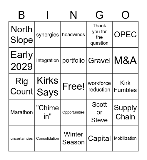 Buzz Words Bingo Card