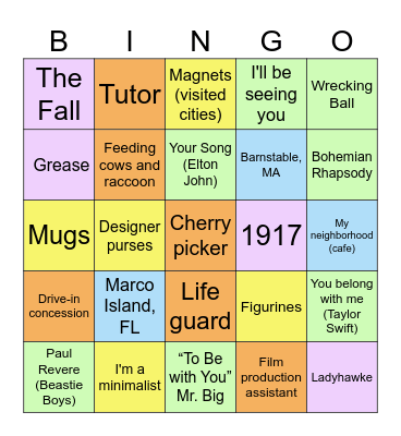Who's that Jayhawk? Bingo Card