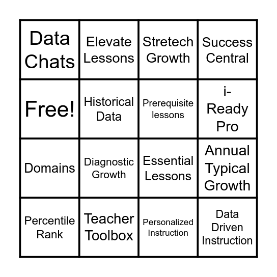 i-Ready Terminology Bingo Card