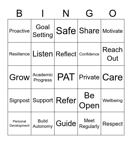 Personal Academic Tutor Bingo Card