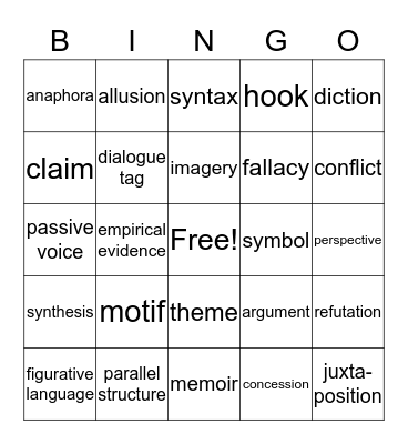 Champion Chiefs Bingo Card