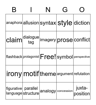 Champion Chiefs Bingo Card