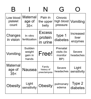 Preeclampsia Bingo Card