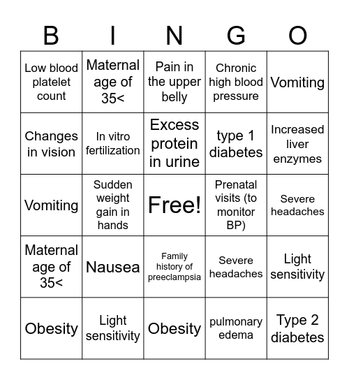 Preeclampsia Bingo Card