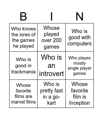 E-twinning bingo Milan and Zalan Bingo Card