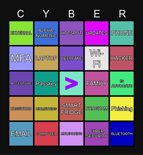 Cyber Bingo! Bingo Card