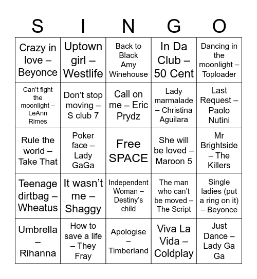 BEST HITS OF THE 2000s Bingo Card