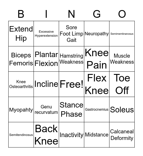 Hamstrings and Triceps Surae Weakness Bingo Card