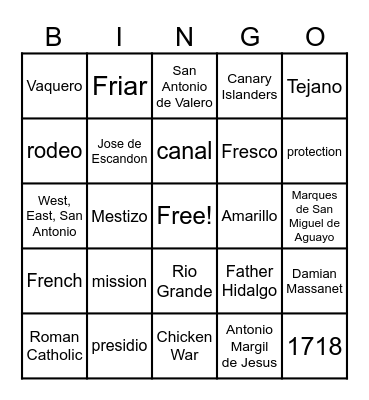 Spanish Colonial Era in Texas 2025 - Ch 6 Bingo Card