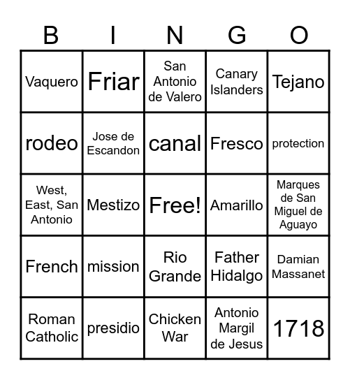 Spanish Colonial Era in Texas 2025 - Ch 6 Bingo Card