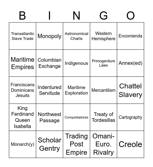 Unit 4 Vocabulary Bingo Card