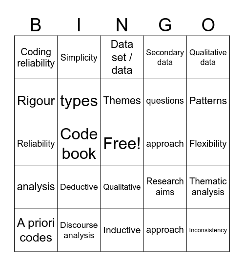 SOCI Bingo Card