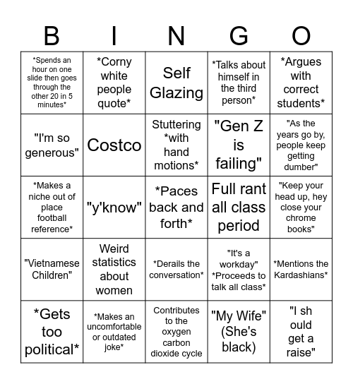 Pappas Bingo Card