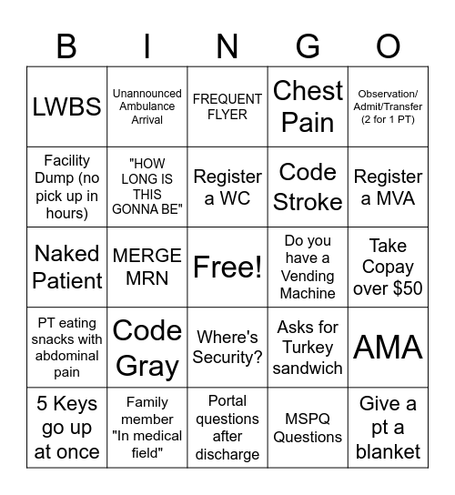 ED Registration Bingo Card