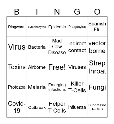 Communicable Disease Bingo Card