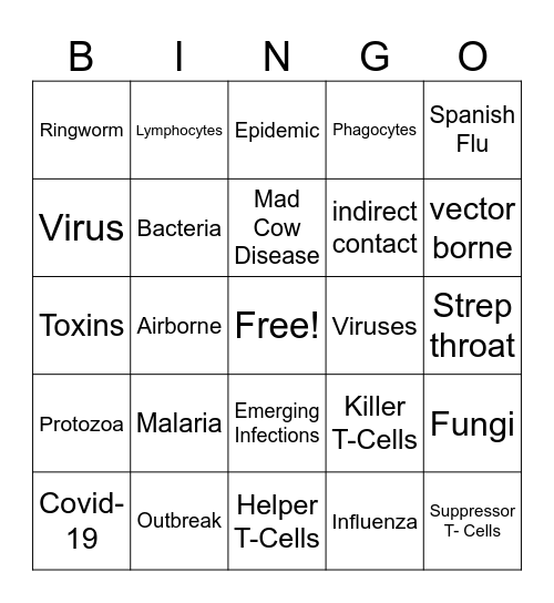 Communicable Disease Bingo Card