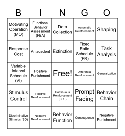 ABA Lingo Bingo Card