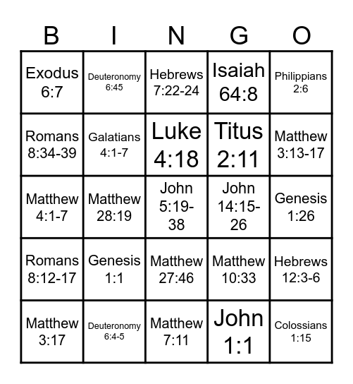 The Trinity Bingo Card
