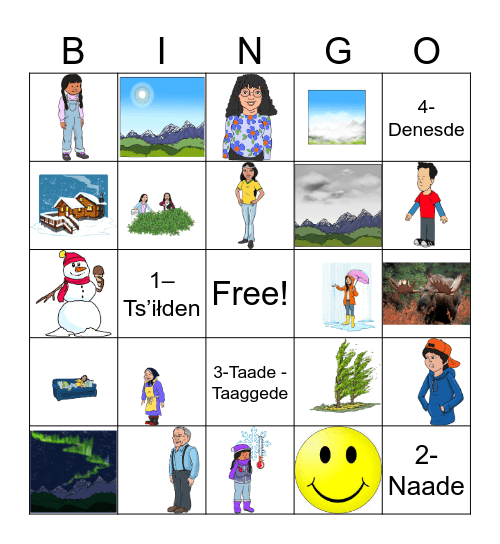 Ahtna Kenaege' Bingo Card