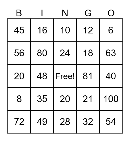 Multiplication Bingo! Bingo Card