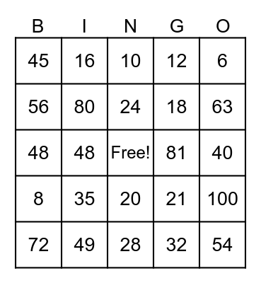 Multiplication Bingo! Bingo Card