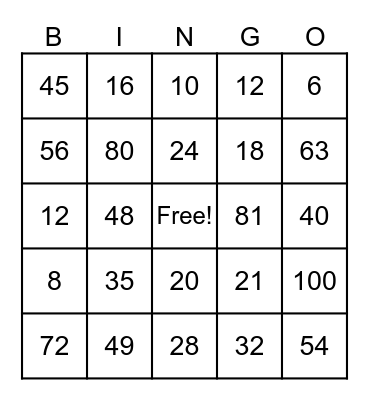 Multiplication Bingo! Bingo Card