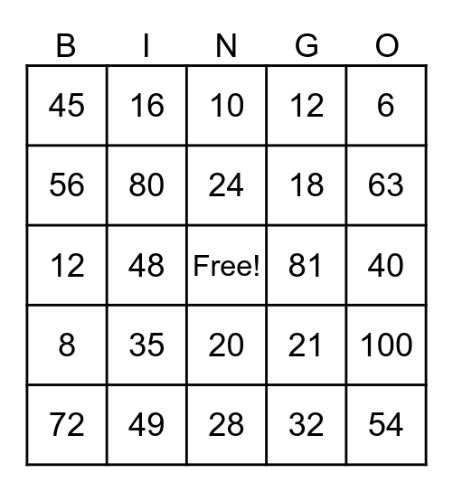 Multiplication Bingo! Bingo Card
