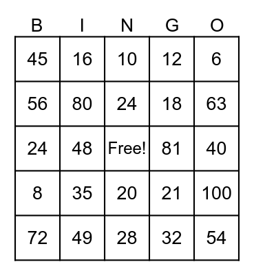 Multiplication Bingo! Bingo Card