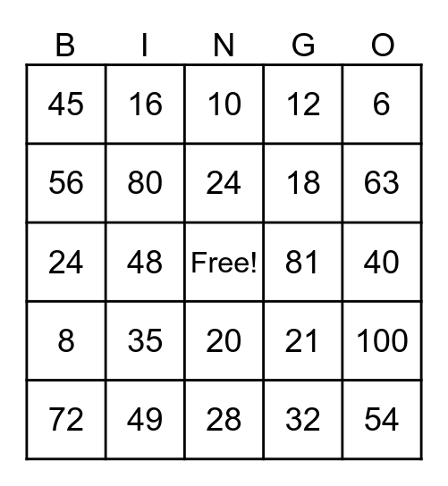 Multiplication Bingo! Bingo Card