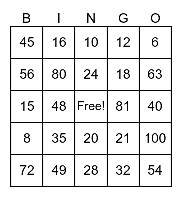 Multiplication Bingo! Bingo Card