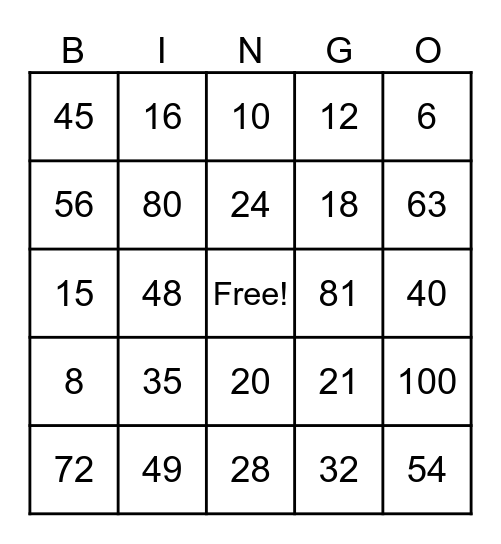 Multiplication Bingo! Bingo Card
