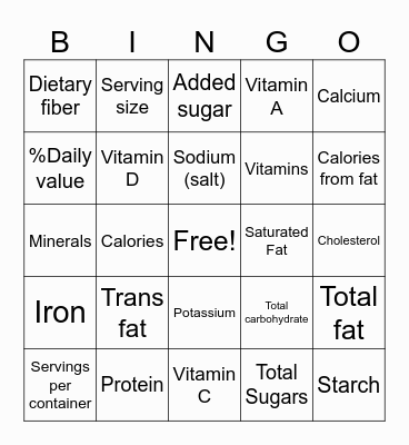 Things You Find on a Nutrition Facts Label Bingo Card