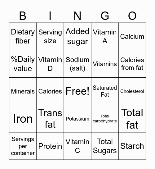 Things You Find on a Nutrition Facts Label Bingo Card