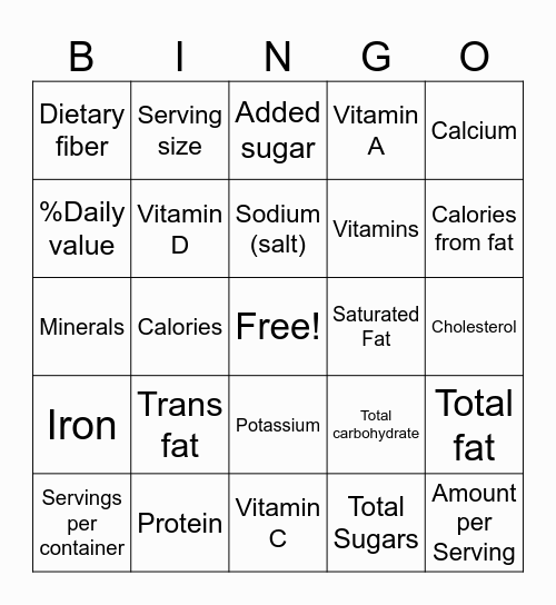 Things You Find on a Nutrition Facts Label Bingo Card