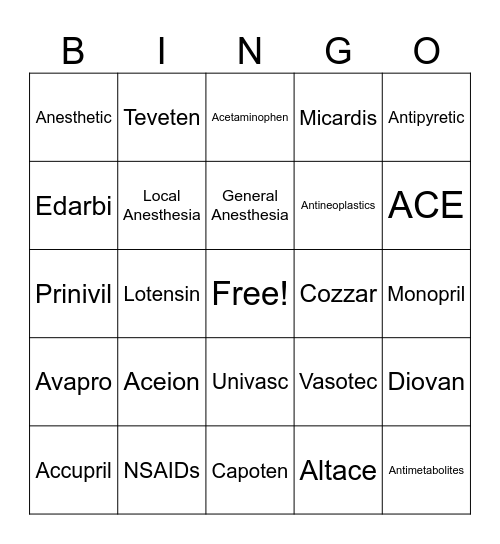 Drug Group 1 Bingo Card