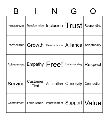 Anniversary Dinner 2025 Bingo Card
