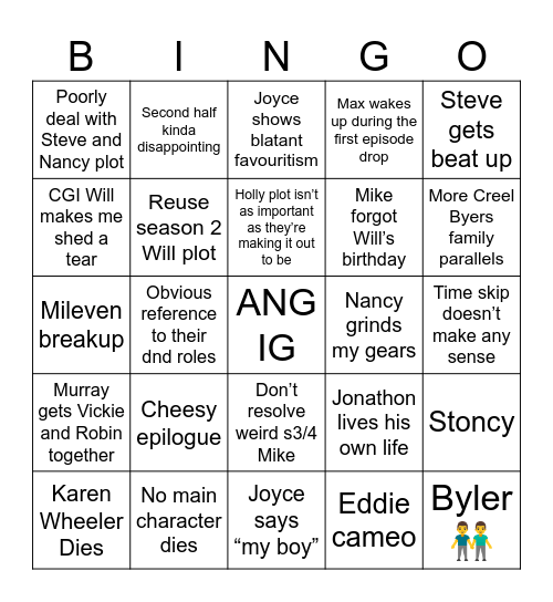 Stranger Things Season 5 Bingo Card